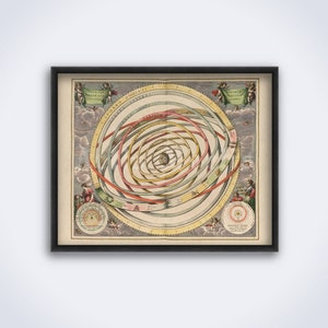 Harmonia Macrocosmica Atlas Platte 3, Himmelskarte, Universum, Astronomie, Astrologie, Kosmografie, Sternzeichen Kunstdruck, Poster (DIGITAL DOWNLOAD)