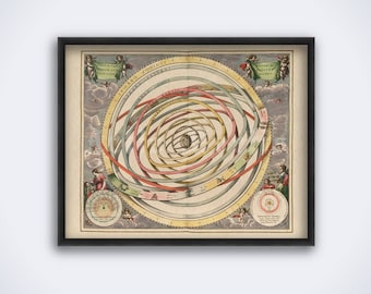 Harmonia Macrocosmica atlas plate 3, celestial map, universe, astronomy, astrology, cosmography, zodiac art print, poster (DIGITAL DOWNLOAD)