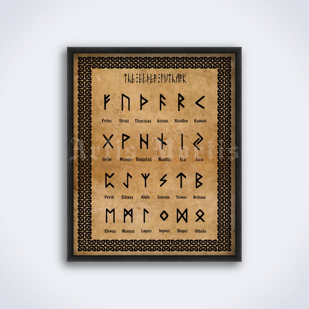 Runes alphabet - The Elder Futhark vector design set with letters