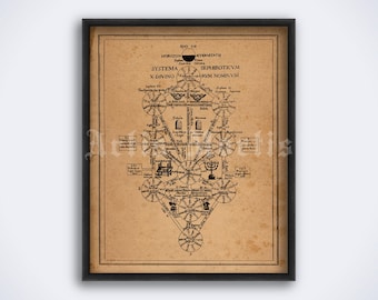 Tree of Life, Sephiroth – Kabbalah esoteric art, occult print, poster (DIGITAL DOWNLOAD)