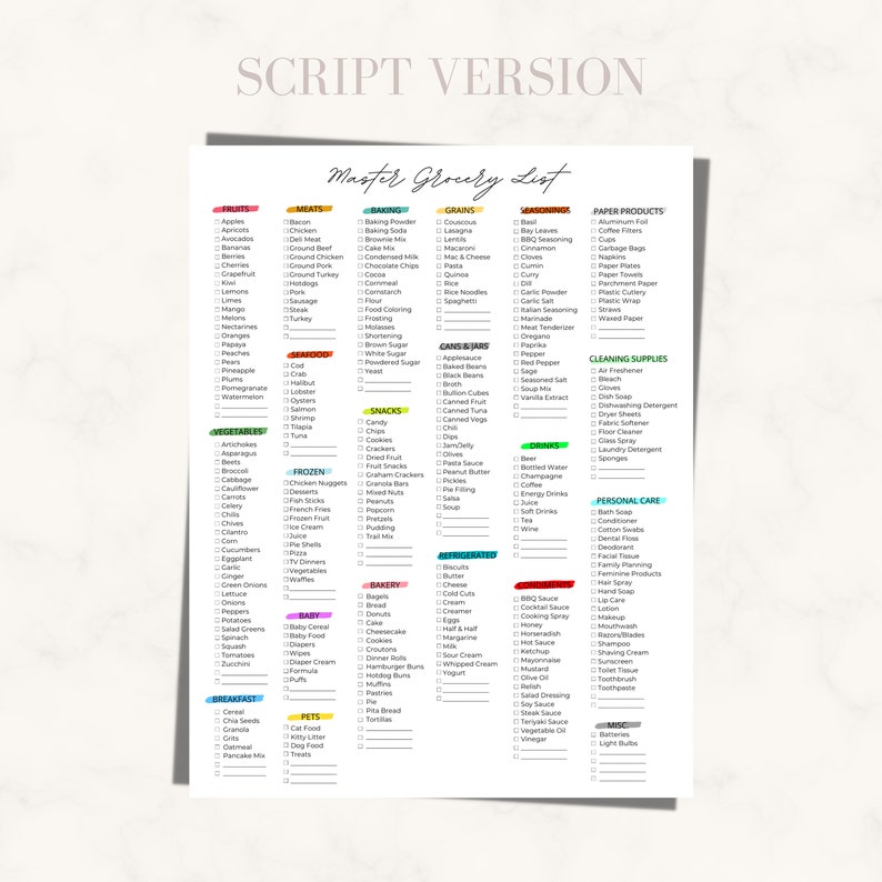 Ultimate Grocery Shopping List Fillable PDF Printable Shopping Template