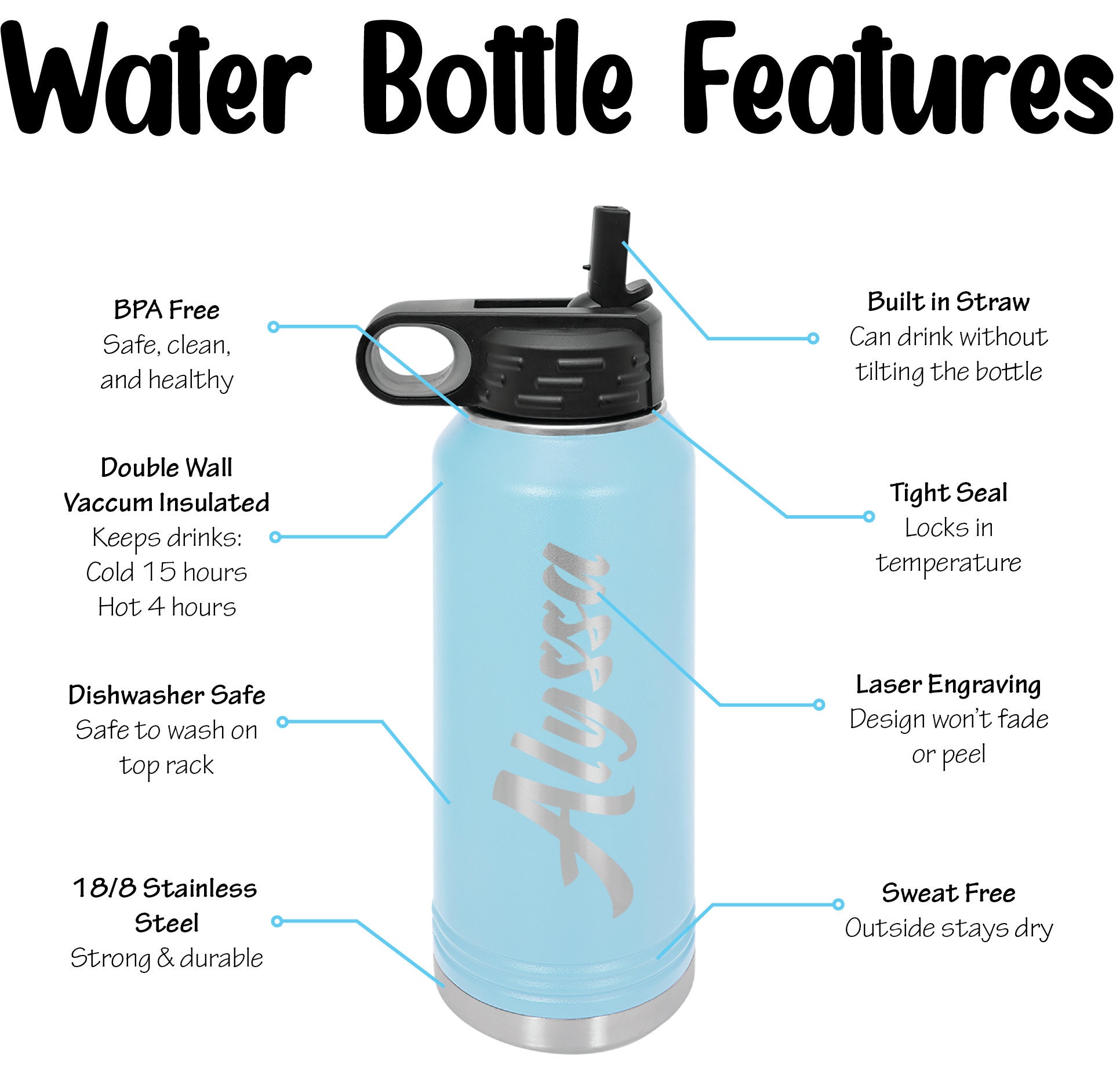 Gym Rats' Water Bottle