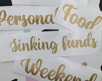 Cash Envelope Label, Money Management, Financial Tracker, Expense Tracker, Personal Finance title, bill tracker label