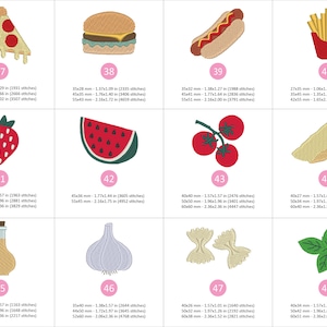 Puede incluir: Parches de comida bordados que incluyen una porci&oacute;n de pizza, hamburguesa, perrito caliente, papas fritas, fresa, sand&iacute;a, tomates, queso, aceite de oliva, ajo, pasta y albahaca. Cada parche tiene un n&uacute;mero.