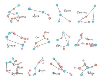 Constellations Embroidery Designs: Astrology Embroidery Files (Digital Download)