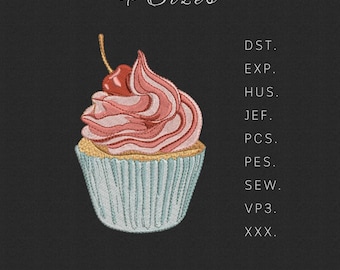 Op de afbeelding: Een roze en witte cupcake met een rode kers erop. De cupcake zit in een lichtblauwe cupcake-vormpje. De tekst op de afbeelding zegt "4 maten" en "9 machineformaten".