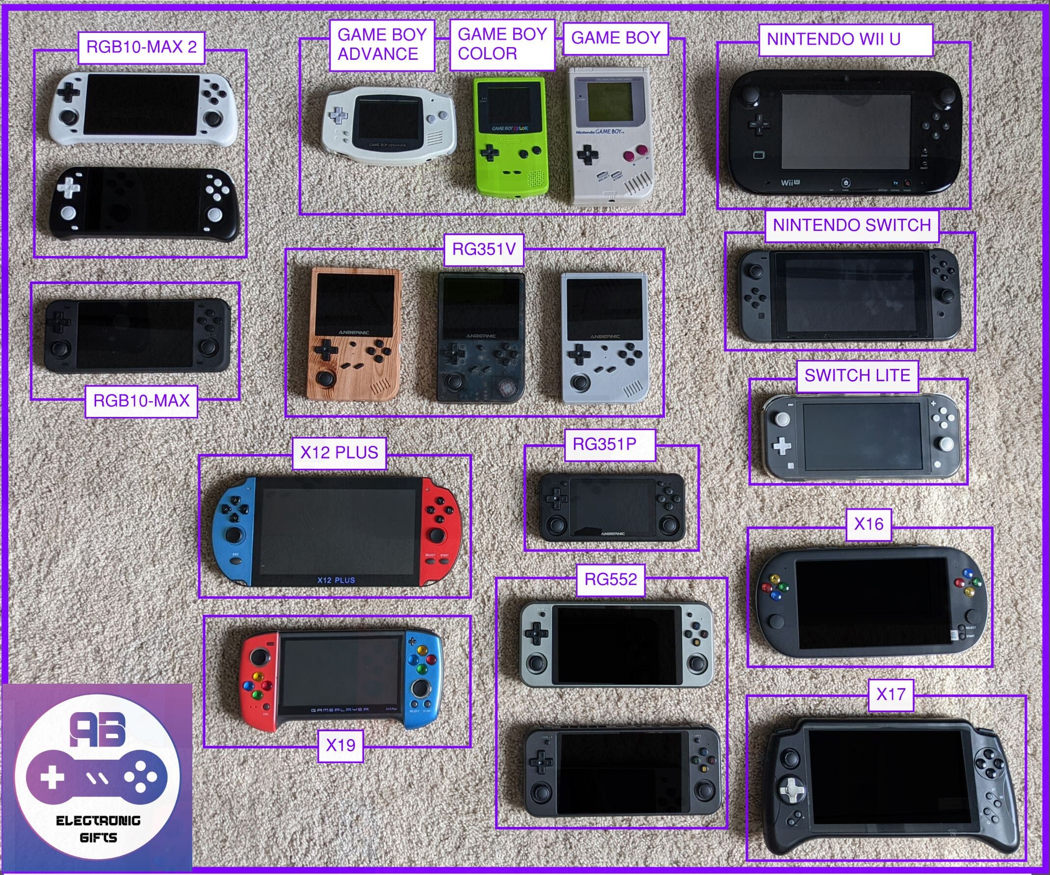 Grey RG351V | Retro Game Console | Handheld Videogame