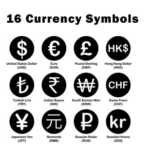 Puede incluir: Un gráfico en blanco y negro que muestra 16 símbolos de moneda con sus nombres y abreviaturas correspondientes. Los símbolos están dispuestos en una cuadrícula de cuatro filas y cuatro columnas.
