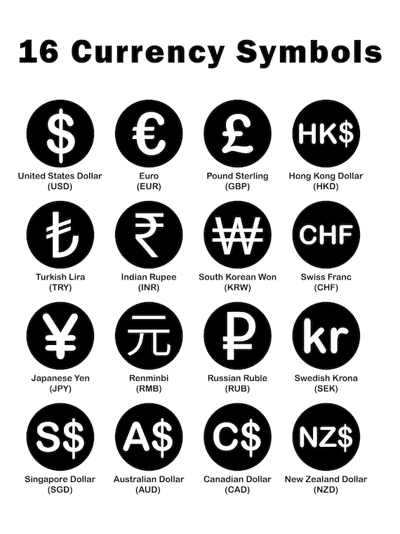 Currencies of different 2024 countries with symbols