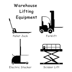 May include: Black and white illustrations of four different types of warehouse lifting equipment: a pallet jack, a forklift, an electric stacker, and a scissor lift. The text "Warehouse Lifting Equipment" is at the top of the image.