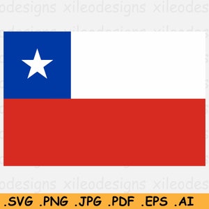 May include: The flag of Chile is a horizontal bicolor with a blue stripe at the top and a red stripe at the bottom. A white five-pointed star is centered on the blue stripe.