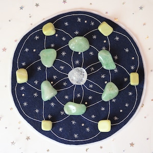 Wealth crystal grid, Prosperity crystal grid, Crystal grid for wealth, Crystal set abundance, Seed of life grid, Manifesting crystals
