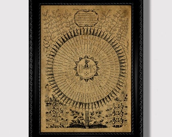 72 Names of God – Antique Kabbalistic Print, Mystical Hebrew Sacred Geometry Wall Art, Occult Judaica Gift