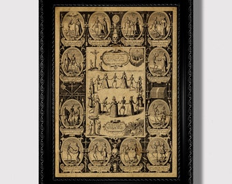 Totentanz – Dance of Death Art Print, Skeletons Dancing, Gothic Wall Decor, Memento Mori Illustration