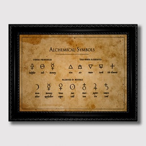 Puede incluir: Una impresión de estilo vintage con el título "Símbolos alquímicos" y una tabla de símbolos que representan los tres principios, los cuatro elementos y los planetas y los metales. Los símbolos están en negro sobre un fondo beige.