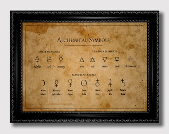 The Alchemical Table of Symbols Poster, Alchemy Gothic Wall Art ...