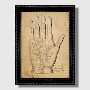 Palmistry Hand Chart Print – Vintage Occult Illustration, Chiromancy Art for Mystic Interior, Fortune Teller Gift, Antique Divination Poster