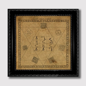 The Holy Table of John Dee – Enochian Occult Print, Esoteric Magic Wall Art, Mystical Wall Hanging or Altar Decoration, Alchemist Home Gift