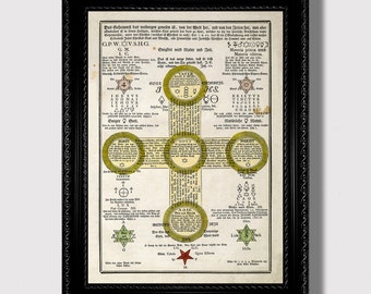 Geheime symbolen rozenkruisers – occulte esoterische print, vintage alchemistische poster, cadeau voor hermetische verzamelaars