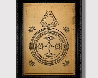 Magic Circle of King Solomon. Occult Art Print.