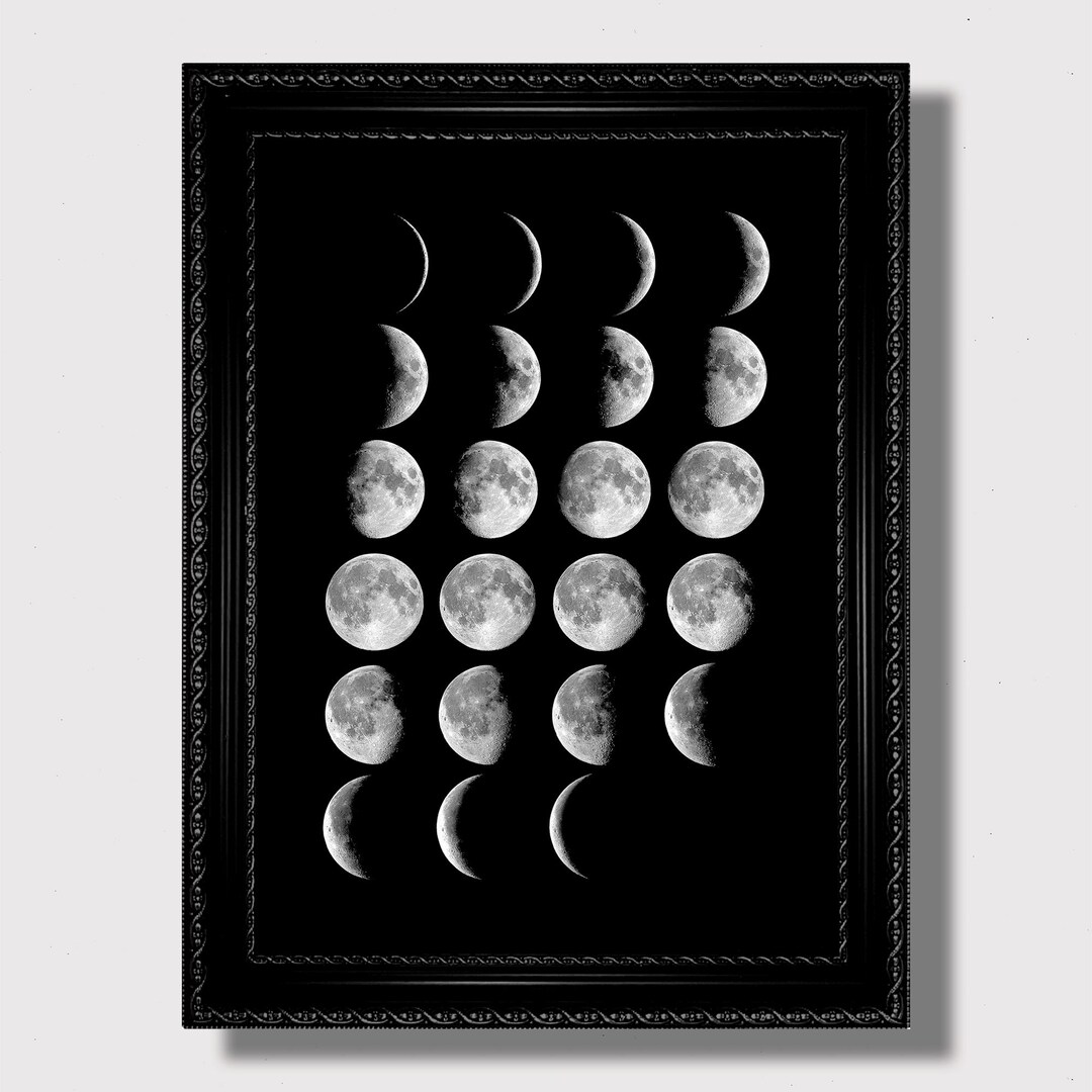 Moon Phases Poster – Minimalist Lunar Cycle Wall Art, Witchy Astronomy ...