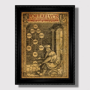 Mystic Tree of Life Print – Antique Kabbalah Wall Decor, Sephiroth Poster, Jewish Esoteric Gift for Mystics, Metaphysical Home Decoration