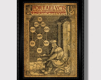 Mystic Tree of Life Print – Antique Kabbalah Wall Decor, Sephiroth Poster, Metaphysical Home Decoration