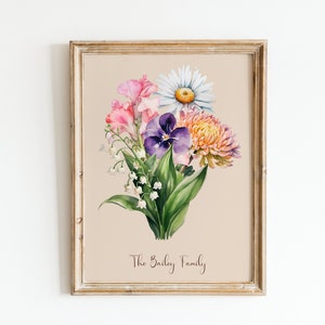 Benutzerdefinierte Familie Geburtsmonat Blumendruck, personalisierte Familie Blumenstrauß, Geschenk für Mutter, Geschenk für Großmutter, gedruckt oder digital