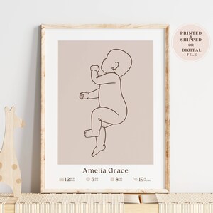 Baby Geburtsposter im Maßstab 1:1, personalisierte Kinderzimmer Dekoration, Neugeborenen Baby Geschenk, benutzerdefinierte Baby Illustration Druck, gedruckt und versendet oder digital