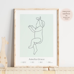 Póster de nacimiento personalizado, impresión a escala 1:1 de niña, regalo personalizado para recién nacido, decoración imprimible verde menta para habitación infantil, impreso y enviado.