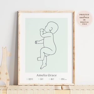 Personalisiertes Baby-Poster, Geburtsdruck im Maßstab 1: 1, individuelles Neugeborenengeschenk, minzgrünes druckbares Kinderzimmerdekor, gedruckt und versendet oder digital