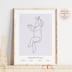 Baby Geburt Poster, benutzerdefinierte 1: 1 Skala Druck, personalisierte Neugeborenen Geschenk, lila lila druckbare Kinderzimmer Dekor, gedruckt und versandt, digital