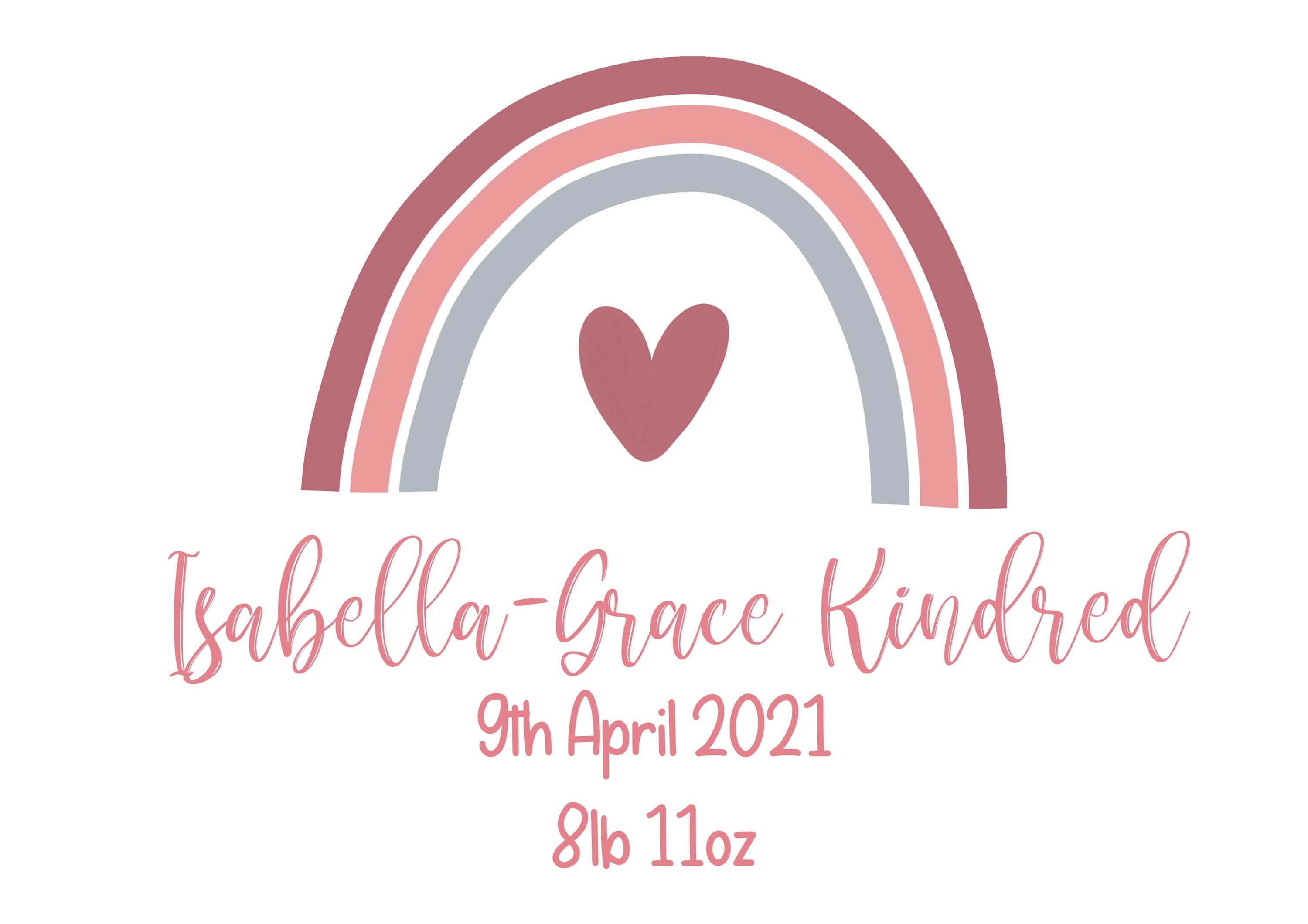 Personalised Rainbow baby name print boys and girls Etsy