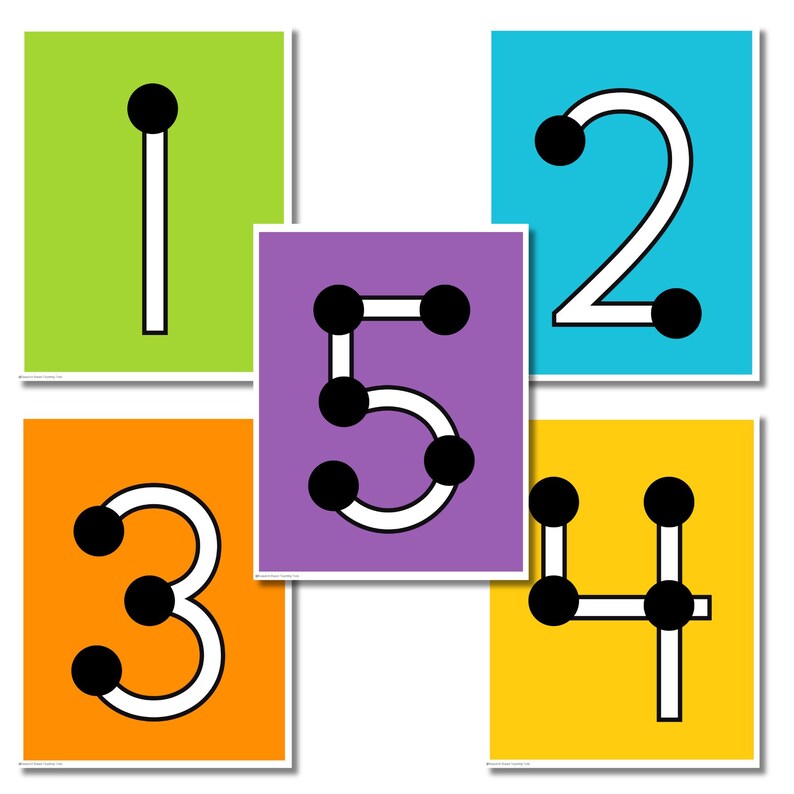 Colorful Alphabet, Counting & ASL Posters: Ten Frames, Mouth Positions ...