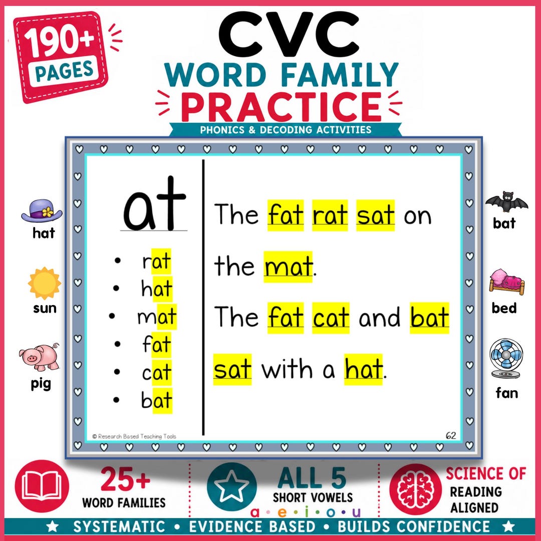 Short Vowel Word Family Drills: Phonics CVC Practice for K-2 Reading ...