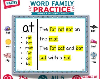 Può includere: Scheda didattica intitolata CVC Word Family Practice con attività di fonetica e decodifica. La pagina mostra la famiglia di parole at con un elenco di termini e frasi contenenti parole evidenziate come fat, rat, sat, mat, cat e bat.