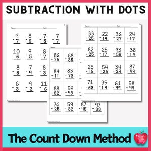 May include: Three worksheets with subtraction problems, featuring numbers and subtraction signs. The title "SUBTRACTION WITH DOTS" is at the top. The worksheets are designed for educational purposes, with the text "The Count Down Method" at the bottom.