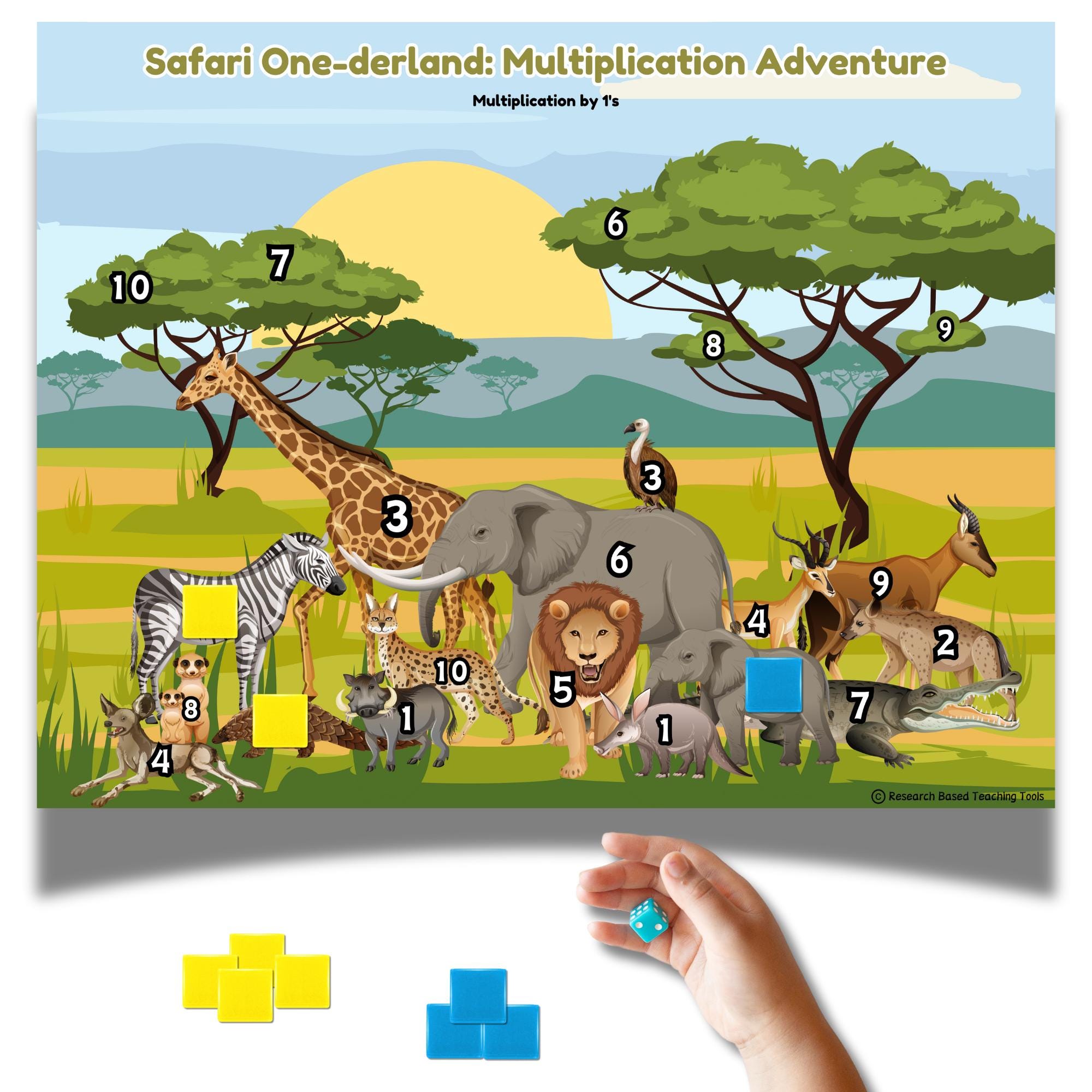 Engaging Multiplication Dice Games: Fun Math Centers for Elementary ...