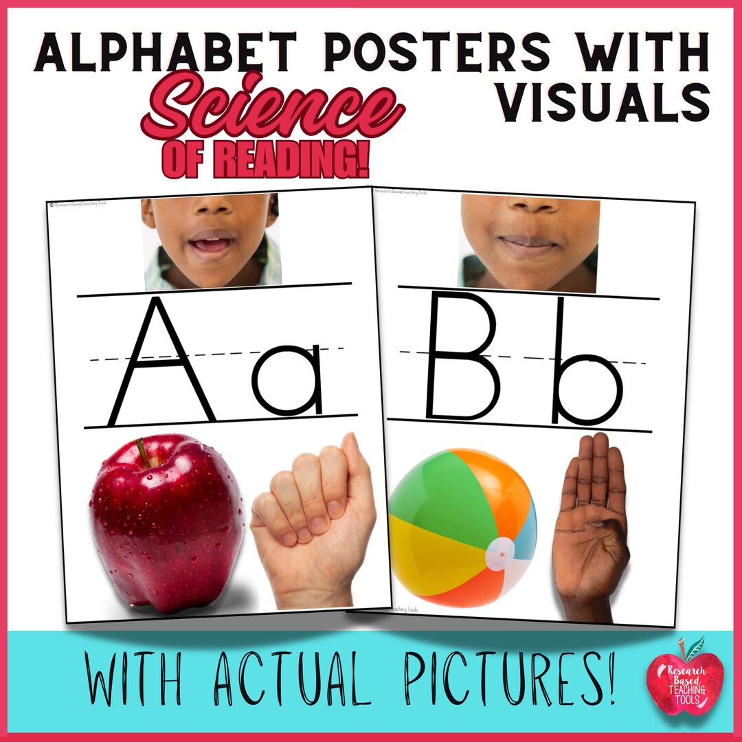 ASL Visual Phonics Presentation: Letter Recognition, Literacy Resource ...