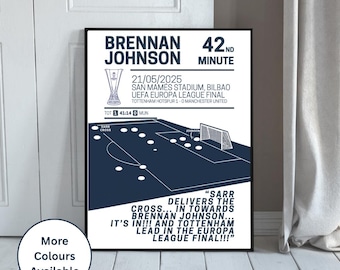 May include: A framed print featuring a soccer match diagram with the text "BRENNAN JOHNSON" and "42ND MINUTE." It includes the date, stadium, and final score of the UEFA Europa League Final. A circle at the bottom left says "More Colours Available."