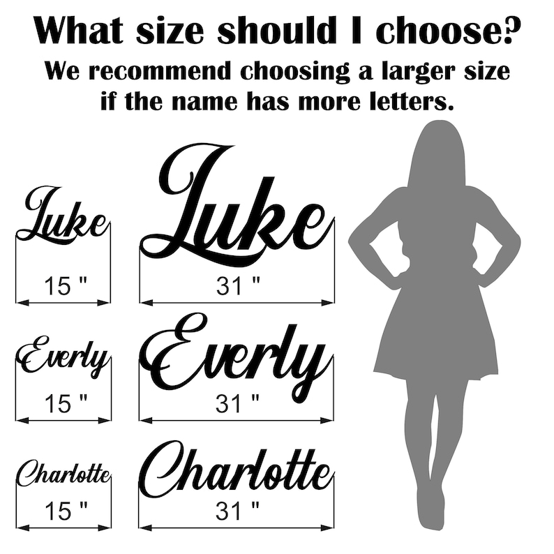 May include: A guide to choosing the right size for a personalised name sign. The image shows three names, Luke, Everly, and Charlotte, in two sizes, 15 inches and 31 inches. The text recommends choosing a larger size for names with more letters.