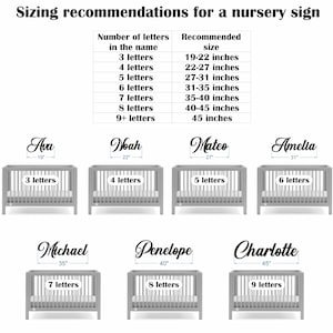 Wooden Name Sign Baby Name Sign Nursery Name Sign Custom Name Sign Wooden Letters Wood Name Sign Wall Name Sign Baby Name Cutout image 6