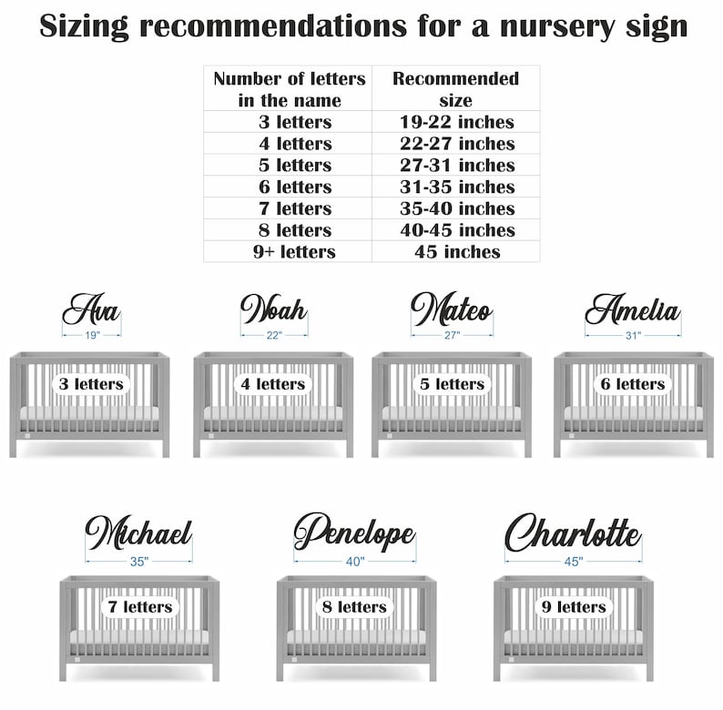 Wooden Name Sign Baby Name Sign Nursery Name Sign Custom Name Sign Wooden Letters Wood Name Sign Wall Name Sign Baby Name Cutout image 6