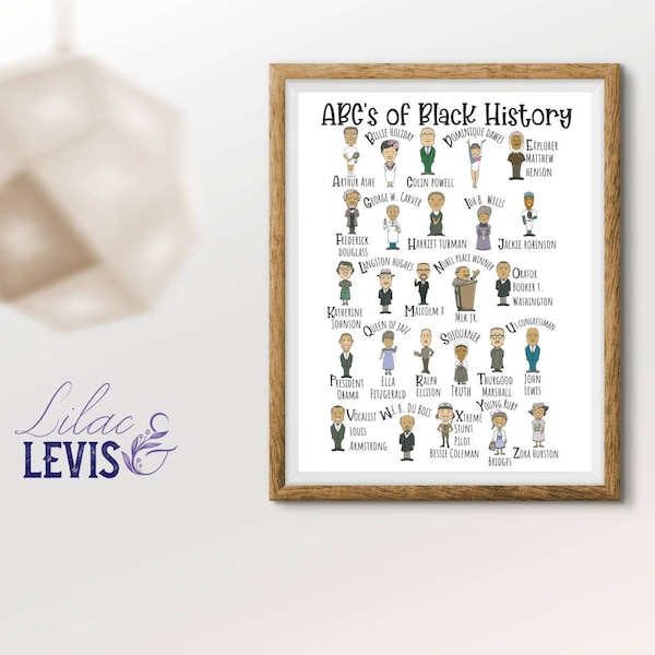 Black History Month Poster ABCs of Black History Poster Famous African American Wall Art Black History Teacher Appreciation Gift Juneteenth