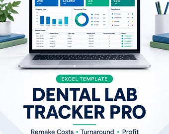 Może przedstawiać: Laptop z szablonem Excel o nazwie Dental Lab Tracker Pro. Ekran przedstawia pulpit nawigacyjny wydajności laboratorium dentystycznego z danymi dotyczącymi całkowitej liczby przypadków, przychodów, czasu i marży.