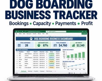 Może przedstawiać: Laptop wyświetlający arkusz kalkulacyjny Dog Boarding Business Tracker z pulpitem nawigacyjnym pokazującym rezerwacje, obłożenie, płatności i zyski. Ekran zawiera tabele i wykresy. Tekst obejmuje Dog Boarding Business Tracker oraz 2 Excel Workbooks.