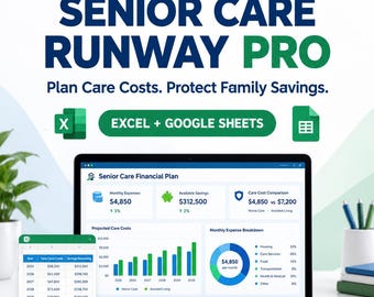 Może przedstawiać: Produkt cyfrowy zatytułowany Senior Care Runway Pro z ikoną domu i serca. Ekran laptopa przedstawia panel planowania finansowego opieki nad seniorami, zawierający wykresy słupkowe, wykres kołowy oraz arkusz kalkulacyjny.