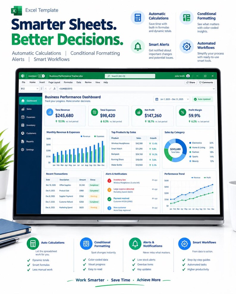 May include: A digital Excel template displayed on a laptop screen, featuring a Business Performance Dashboard with revenue, expense, and profit metrics, bar charts, and data tables. The interface includes sections for automatic calculations, conditional formatting, smart alerts, and automated workflows.