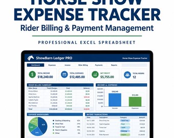Może przedstawiać: Ekran laptopa z szablonem Excel do śledzenia wydatków na zawody jeździeckie. Pulpit nawigacyjny zawiera podsumowania finansowe, tabele rozliczeń zawodników, wykresy słupkowe przychodów i wydatków oraz wykres kołowy.