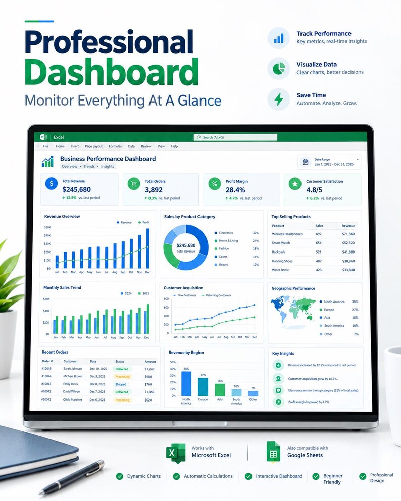 May include: A digital display showing a Professional Dashboard for business performance. The screen features an Excel interface with various charts, including bar graphs, a pie chart, and a world map, tracking revenue, sales, and customer data.